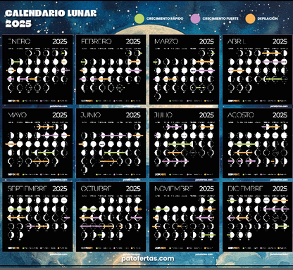 ByeBye-Cólicos + Calendario Lunar